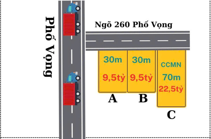 PHỐ VỌNG – Ô TÔ- THANG MÁY – DT 30m2 6 tầng mặt tiền 8.1m Giá 9.5 tỷ