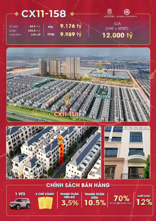 Căn liền kề CX11-158 tại phân khu Cọ Xanh, Vinhomes Ocean Park 2