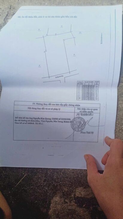 GIÁ TỐT – CHÍNH CHỦ Cần Bán Nhanh Nhà Và Đất Vị Trí Tại TP Nha Trang, Tỉnh Khánh Hòa