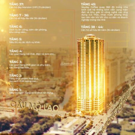 Chung cư QMS Top Tower chính sách tốt nhất tháng 6 Chung cư QMS Top Tower chính sách tốt nhất tháng 6