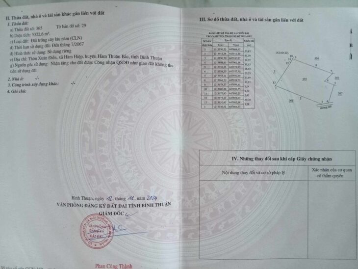 Bán Đất BÌNH THUẬN – XUÂN ĐIỀN HÀM HIỆP – 5.322,6M² – 350TR/S – 0386764205