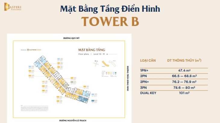Cần chuyển nhượng căn hộ Masteri rivera 2pn-2wc view đắc địa rẻ hơn thị trường đến 200tr