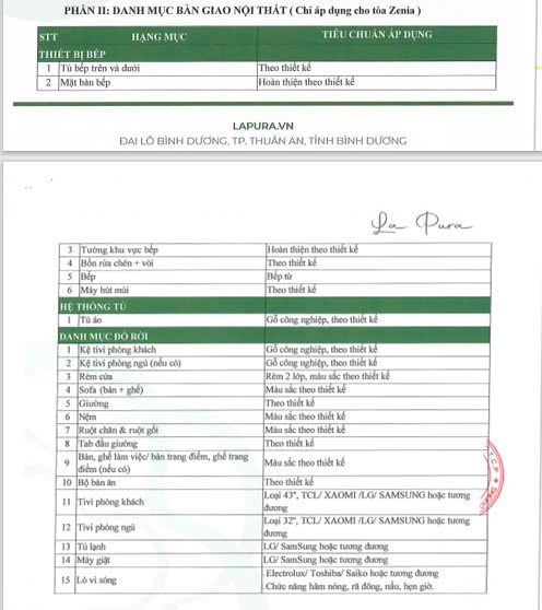 Lapura ql13 Bình Dương căn hộ bàn giao mới full nội thất giá chỉ 46tr/m2