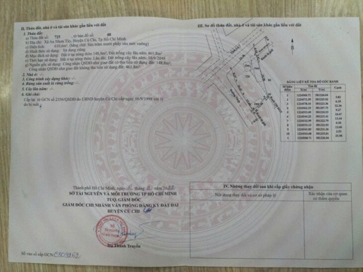 ĐẤT ĐẸP – GIÁ TỐT – Bán GẤP Lô Đất Tiềm Năng TẶNG NHÀ Xã An Nhơn Tây, Củ Chi, HCM