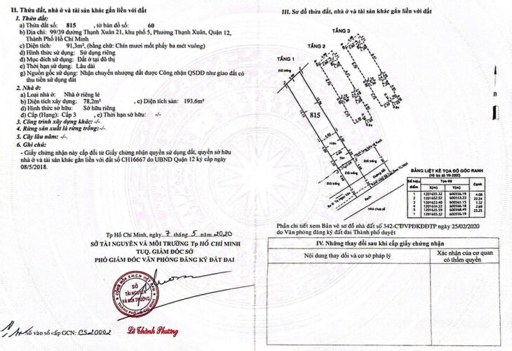 NHÀ ĐẸP – GIÁ TỐT – CẦN BÁN CĂN NHÀ TẠI Đường Thạnh Xuân 21, P. Thạnh Xuân, Quận 12, HCM