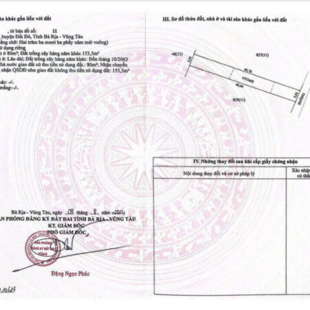 233,5m² đất sổ riêng tại Long Tân – Cơ hội nắm giữ tài sản thật giữa vùng tăng trưởng