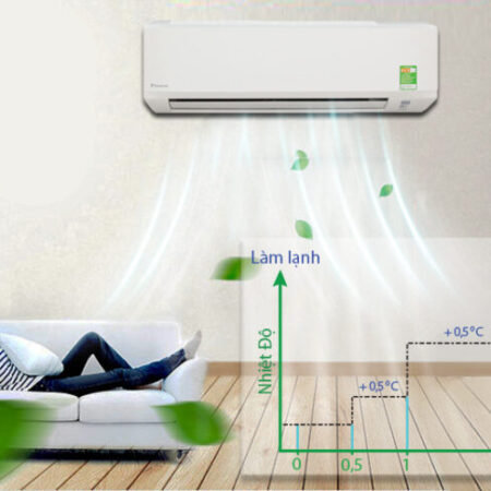 Điều hòa treo tường thương hiệu LG – SHARP – GREE giá bình dân dễ tiếp cận người dùng Điều hòa treo tường thương hiệu LG – SHARP – GREE giá bình dân dễ tiếp cận người dùng