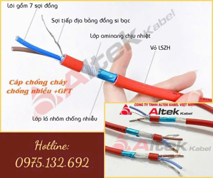 Dây báo cháy, chống cháy chống nhiễu 1Px1.5mm Altek Kabel
