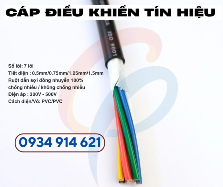 Cáp điều khiển Sangjin 7×1.5mm² / 7×2.5mm² – Cu chống nhiễu”