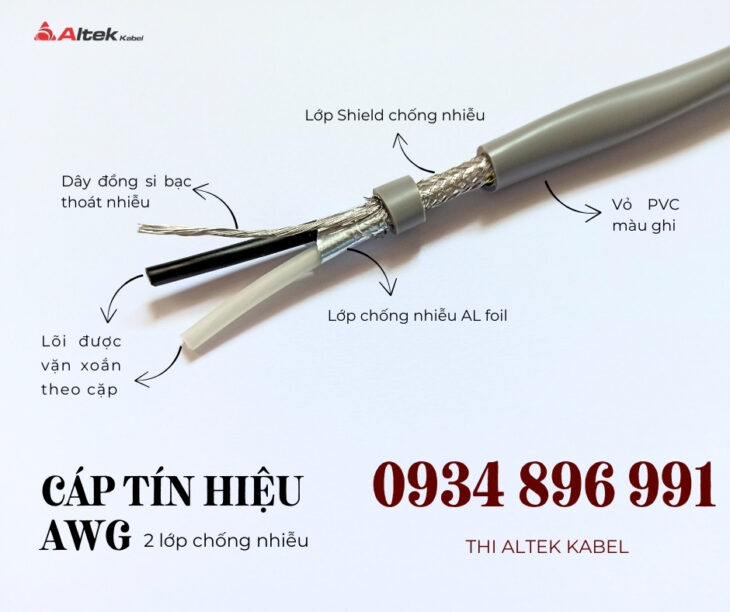 Cáp Tín Hiệu Vặn Xoắn AWG – 16AWG, 18AWG, 20AWG, 22AWG – Chống Nhiễu Altek Kabel