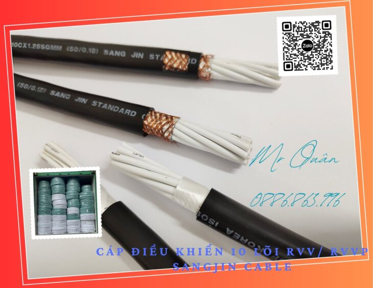 Sangjin Cable Avatar - Đà Nẵng Today