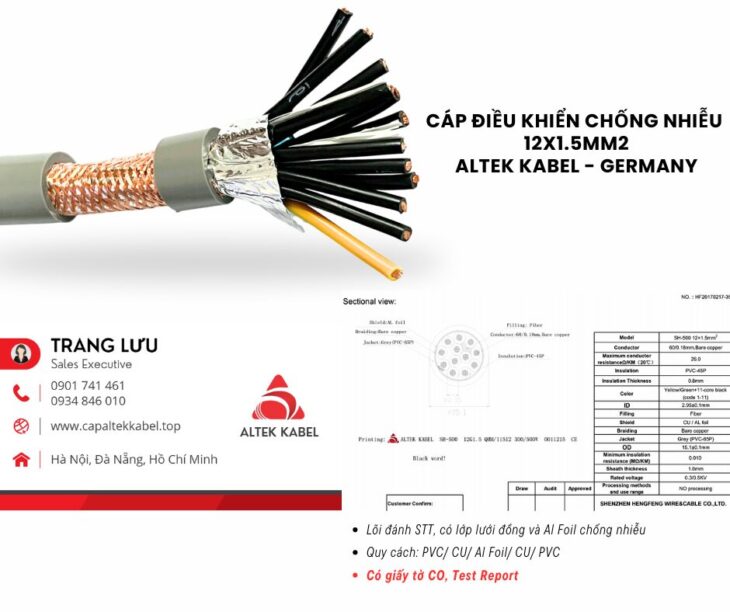 Cáp tín hiệu chống nhiễu 12×1.5 Altek Kabel RVVP, CVV/SC