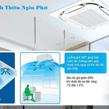Tham Khảo Giá Máy Lạnh Âm Trần Daikin Inverter Cao Cấp Tại HCM Tham Khảo Giá Máy Lạnh Âm Trần Daikin Inverter Cao Cấp Tại HCM