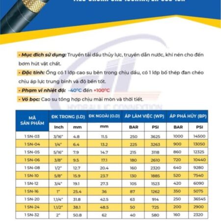 Ống thuỷ lực 1 lớp kẽm