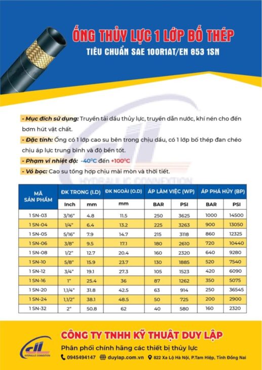 Ống thuỷ lực 1 lớp kẽm