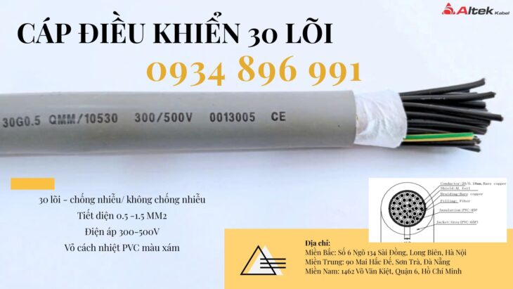 Cáp Tín Hiệu 30X 1.0 mm2 Dùng Trong Hệ Thống Điều Khiển Quy Nhơn, Khánh Hòa, Gia Lai