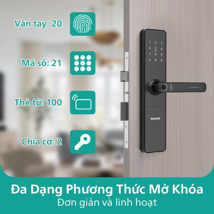 Khóa vân tay Philips DDL609-5HS