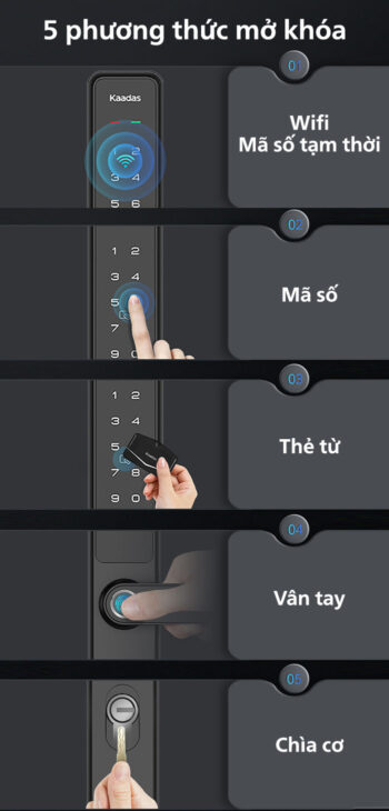Khóa Cửa Điện Tử Thông Minh Kaadas S10-5W