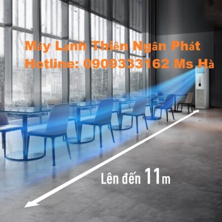 Máy Lạnh Tủ Đứng Panasonic S-21PB3H5/U-21PRB1H5-Inverter-Gas R32+