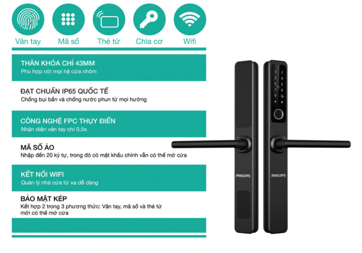 Khóa vân tay Philips DDL608-5HWS