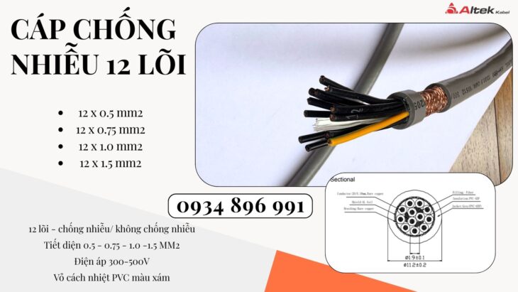 Cáp Tín Hiệu 12 Lõi 0.75mm² Có Sẵn Cần Thơ, Bình Dương, Long An