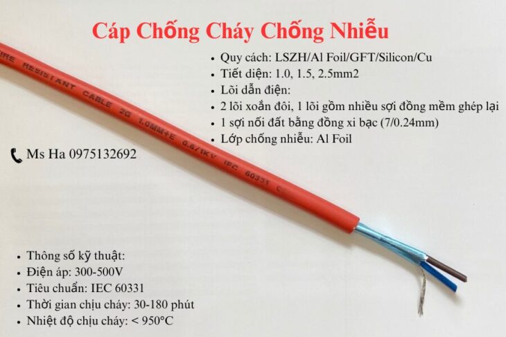 Cáp chống cháy 2x 1.5mm² GFT