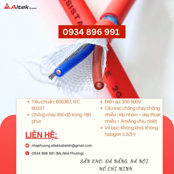 Cáp 2×0.75mm² Chống Cháy Chống Nhiễu – Giao Nhanh Đà Nẵng, Huế, Quảng Trị – Có Sẵn Số Lượng Lớn