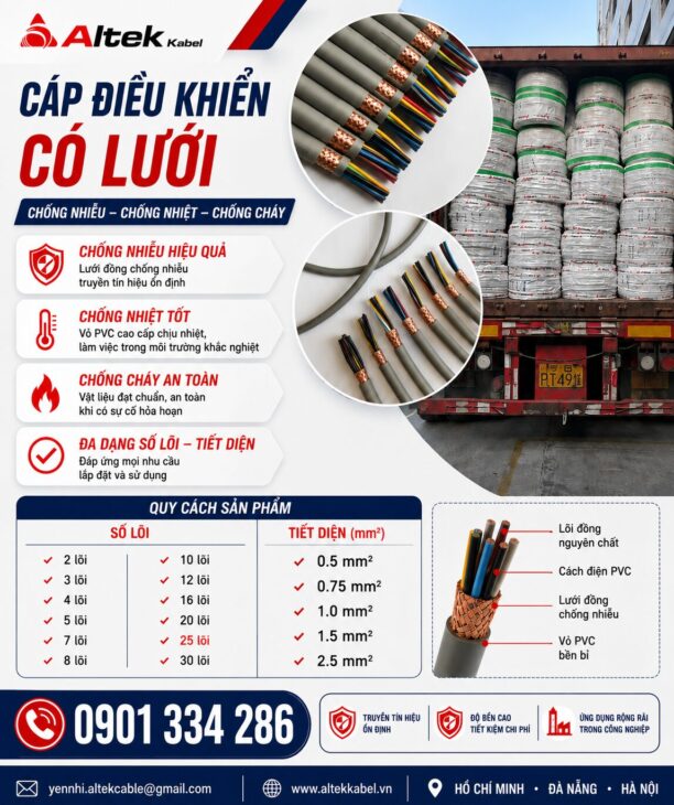 Báo Giá Cáp Điều Khiển Có Lưới Chống Nhiễu ALTEK KABEL Tại TP. Hồ Chí Minh