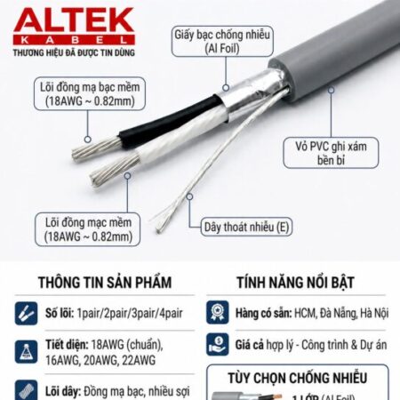 CÁP TÍN HIỆU ÂM THANH ALTEK KABEL – TRUYỀN TÍN HIỆU ỔN ĐỊNH, CHỐNG NHIỄU HIỆU QUẢ