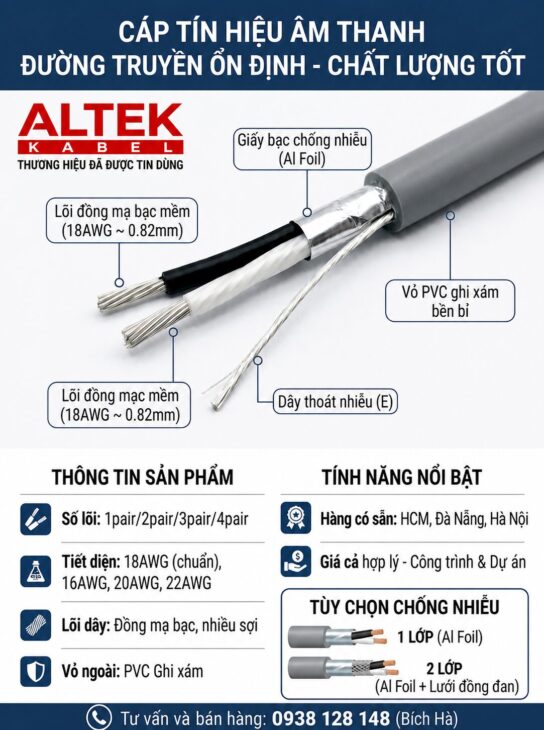 CÁP TÍN HIỆU ÂM THANH ALTEK KABEL – TRUYỀN TÍN HIỆU ỔN ĐỊNH, CHỐNG NHIỄU HIỆU QUẢ
