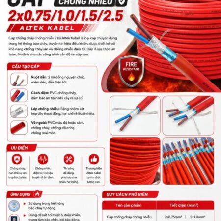 CÁP CHỐNG CHÁY CHỐNG NHIỄU 2×0.75/1.0/1.5/2.5 ALTEK KABEL​
