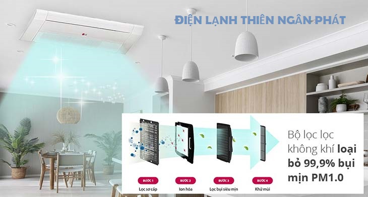 Máy Lạnh Âm Trần LG ZTNQ24GTLA0 – Inverter