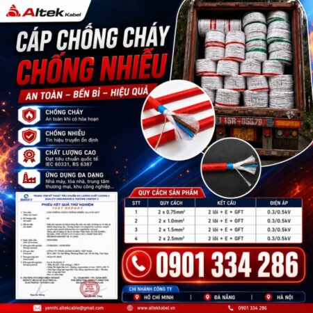 Báo Giá Cáp Chống Cháy Chống Nhiễu ALTEK KABEL – Đồng Nguyên Chất 100%