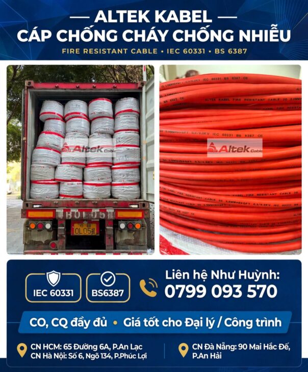 Cáp chống cháy chống nhiễu- tiêu chuẩn IEC 60331 & BS6387 SHIELDED FIRE RESISTANT CABLE