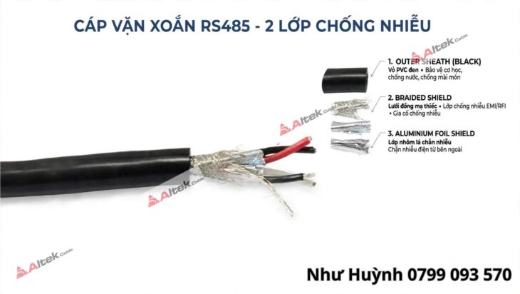Cáp vặn xoắn RS485 – 2 lớp chống nhiễu Al Foil + Lưới đồng Cáp vặn xoắn RS485 – 2 lớp chống nhiễu Al Foil + Lưới đồng