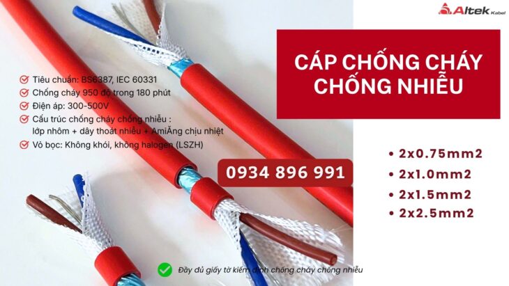 Ống Ruột Gà Lõi Thép Bọc PVC Phi 44 Kèm Phụ Kiện Đồng Bộ – Sẵn Kho Đà Nẵng, Huế, Quảng Trị