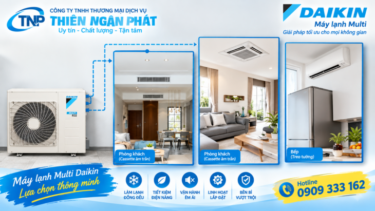 Đại Lý Phân Phối Máy Lạnh Multi Daikin Chính Hãng Tại TP.HCM